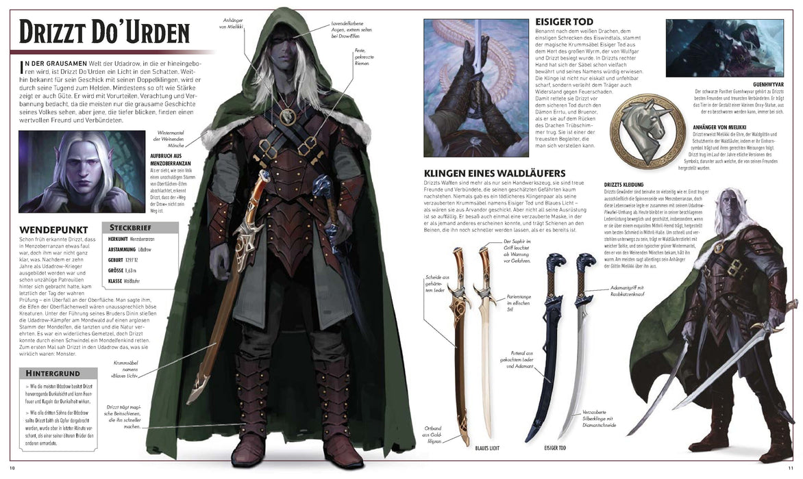 Dungeons & Dragons Die Legende von Drizzt, die illustrierte Enzyklopädie