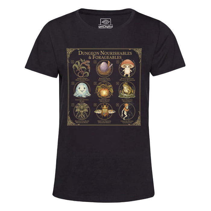 Dungeon Nourishables - Vista principale Girlie Nero
